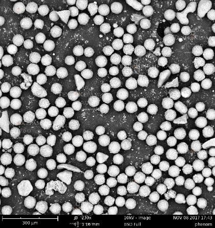 "SilTech+" fraction 0-0,063 мм