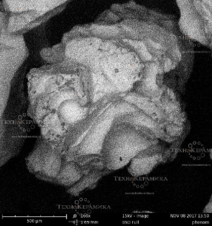 Grinding grain (F16-F90)