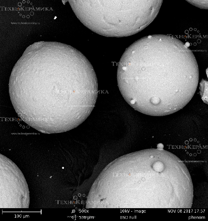 "Mullite+" fraction М650